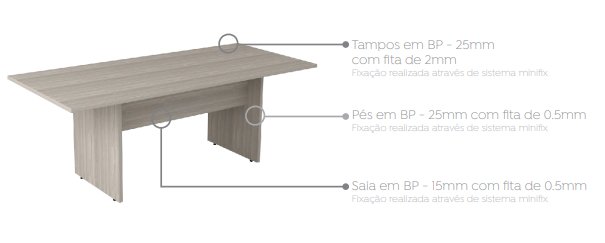 Mesa Reunião Retangular - Linha Prima Clean 25 - Marzo Vitorino