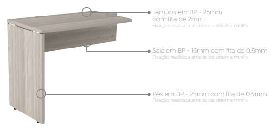 Mesa Auxiliar - Linha Prima Clean 25 - Marzo Vitorino