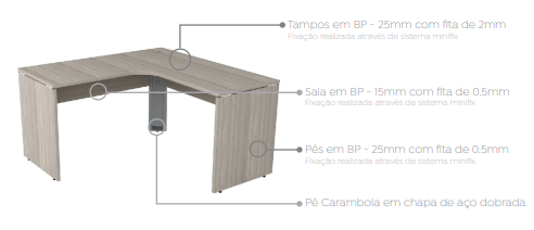 Mesa Delta - Linha Prima Clean 25 - Marzo Vitorino