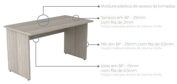 Plataforma Simples Módulo Central/Supervisor - Linha Prima Clean 25 - Marzo Vitorino