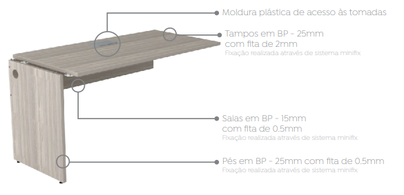 Plataforma Simples Módulo Auxiliar - Linha Prima Clean 25 - Marzo Vitorino